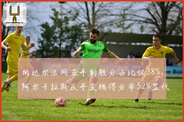 纳达尔法网正手制胜分占比仅38%，阿尔卡拉斯反手变线得分率52%显代际差距