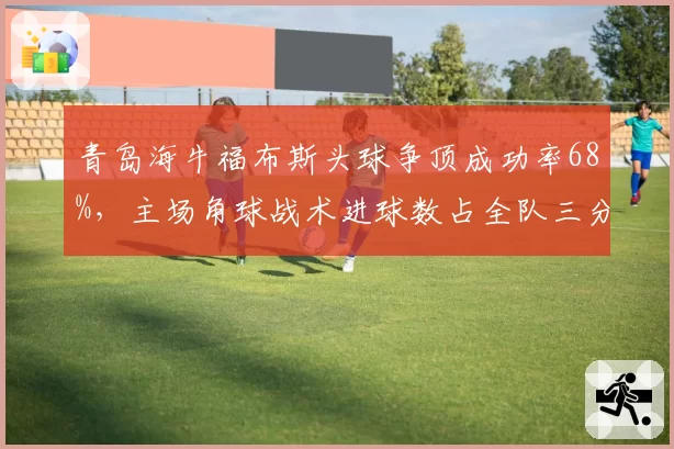 青岛海牛福布斯头球争顶成功率68%,主场角球战术进球数占全队三分之一